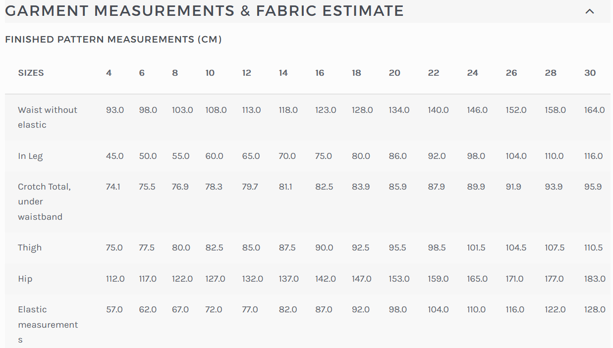 Garment measurements chart (cm) - Sizes, waist, leg, thigh, hip, elastic