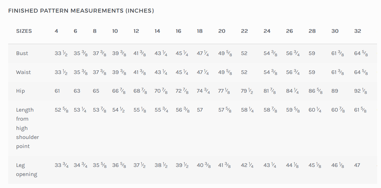Finished pattern measurements chart (inches)