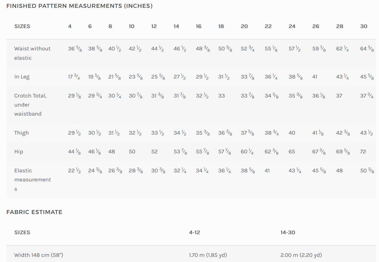 Finished pattern measurements chart for sizes 4-30.