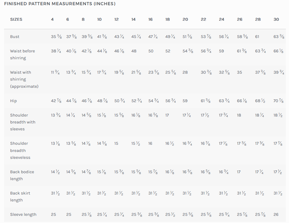 Finished pattern measurements chart