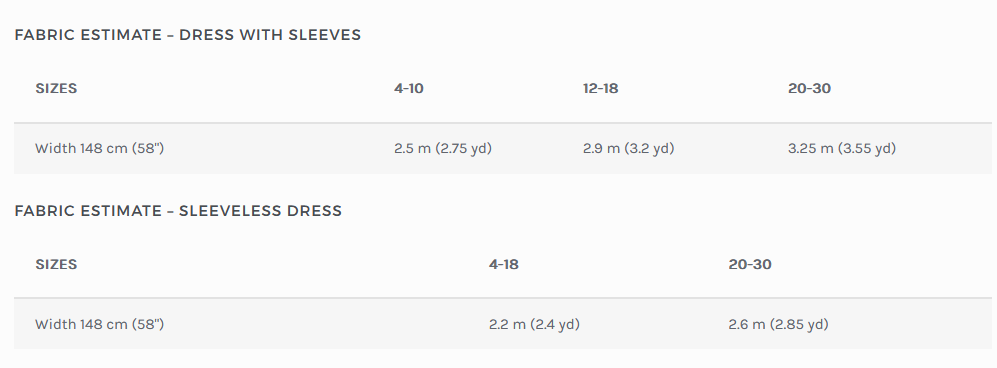 Fabric estimate for dress with and without sleeves - sizes and yardage.
