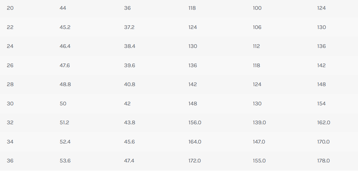 Size chart 4_fdd1536b-2caa-4f38-b22f-33829a5df99b with measurements.