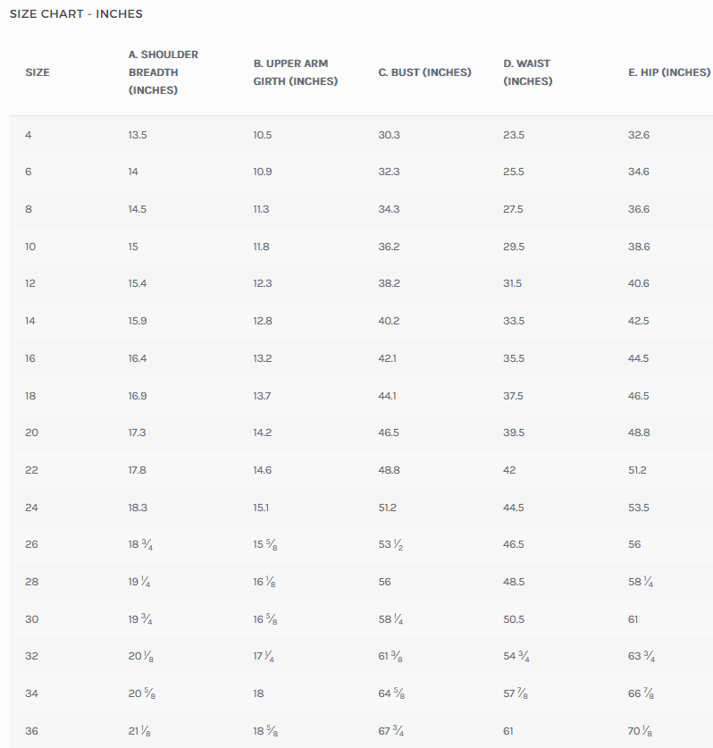 Dress size chart in inches