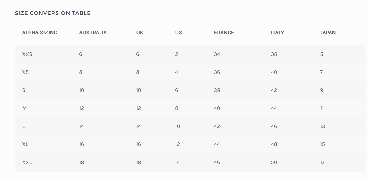 Size conversion table.
