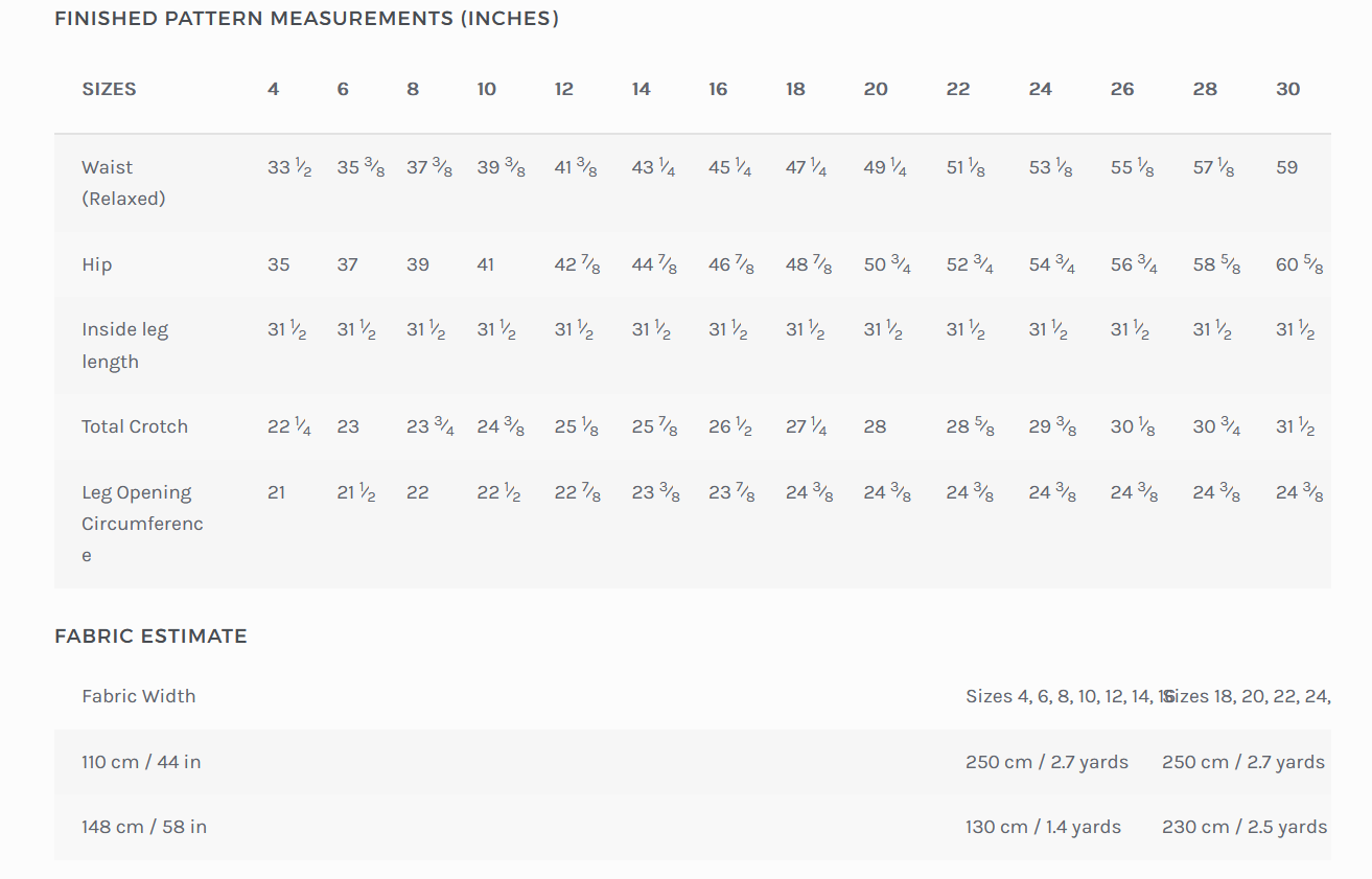 Waist, hip, leg, crotch & fabric estimate.