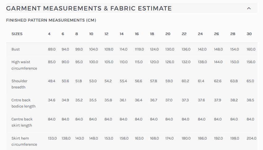 Garment measurements and fabric estimate chart