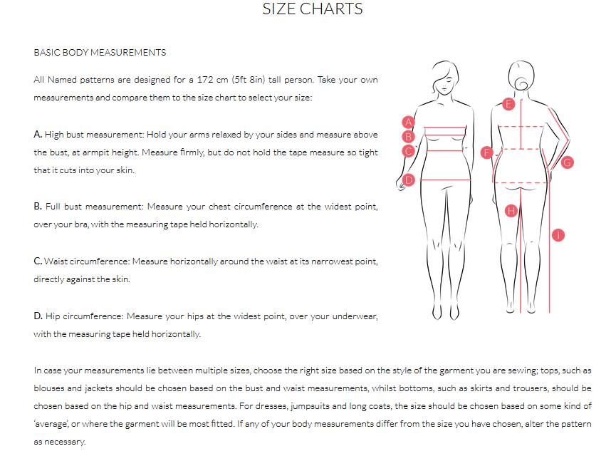 Basic body measurements guide
