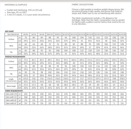 Olivia Wrap Dress size chart with fabric requirements.
