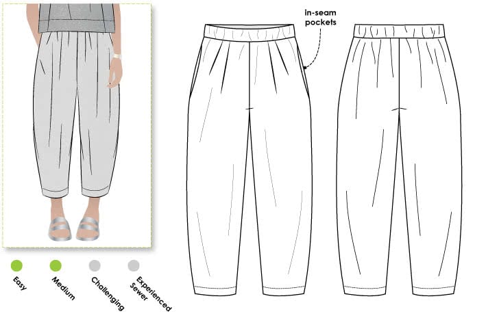 Illustration of women's pants with in-seam pockets.