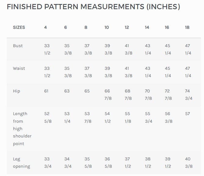 Finished pattern measurements in inches