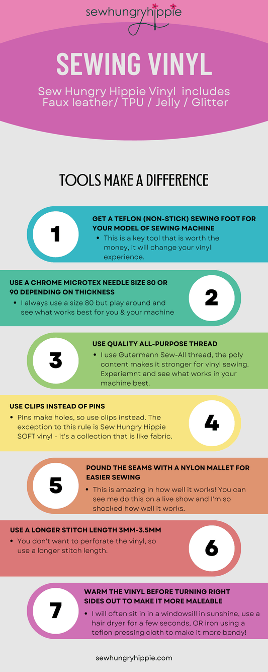 Sewing Vinyl Tools Infographic by Sew Hungry Hippie